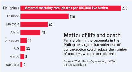 deathmaternal